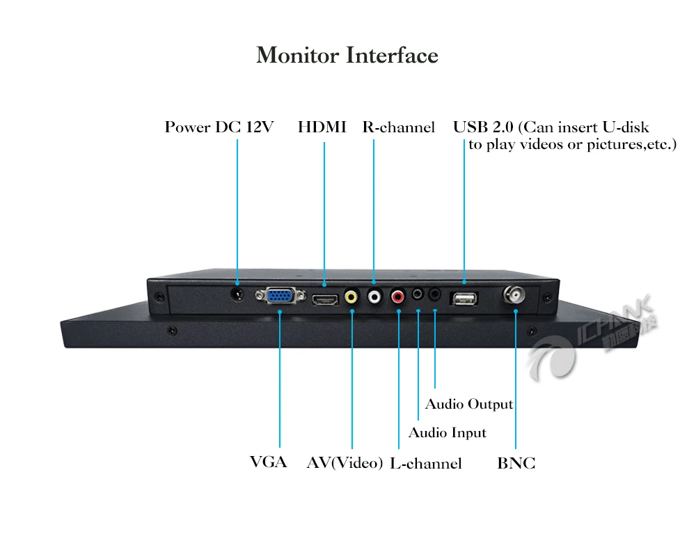 ZB133TN-56/13,3 дюйма 1920x1080p 16:9 USB HDMI VGA встроенный динамик пульт дистанционного управления монитор ПК ЖК-экран USB u-диск видеоплеер