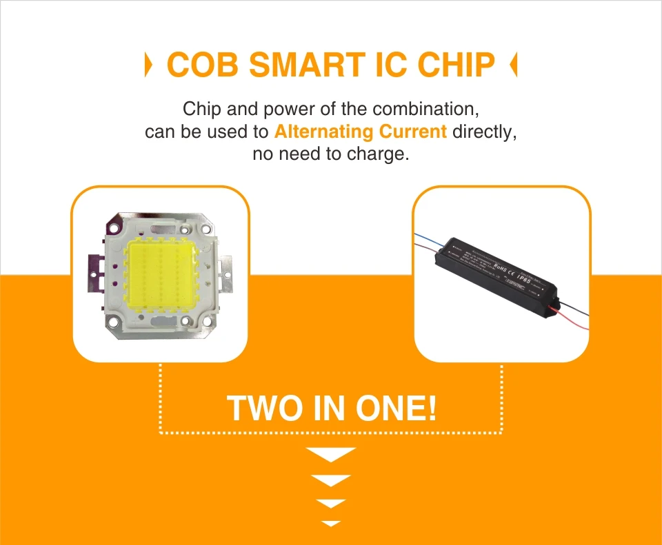 Светодиодный COB Светодиодная лампа шарик 110V 220V 20W 30W 50W умная ИС(интеграционная схема) светодиодный чип "сделай сам" для Светодиодный прожектор украшения, красные, зеленые, синие, желтые теплые дневной белый