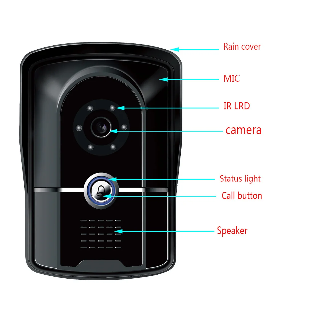 Tuya APP control 7 дюймов проводной/беспроводной Wifi RFID видео дверной звонок Домофон
