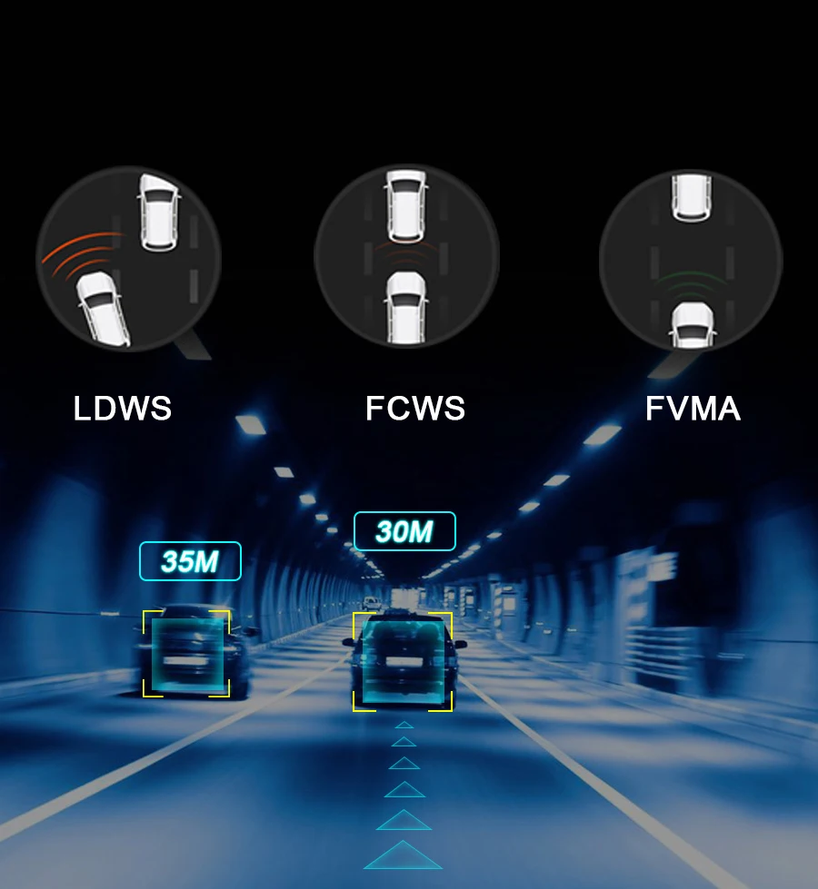 Anfilite E31 Pro 4G Автомобильная камера gps 7," Android 5,1 Автомобильные видеорегистраторы wifi 1080P видео регистратор видеорегистратор парковки мониторинг