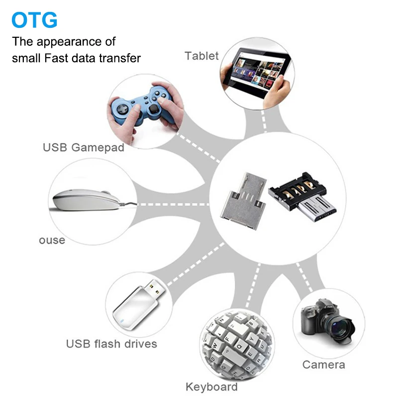 Новый USB-разъем Micro Type-C папа-USB мама OTG адаптер конвертер для флэш-накопителя |
