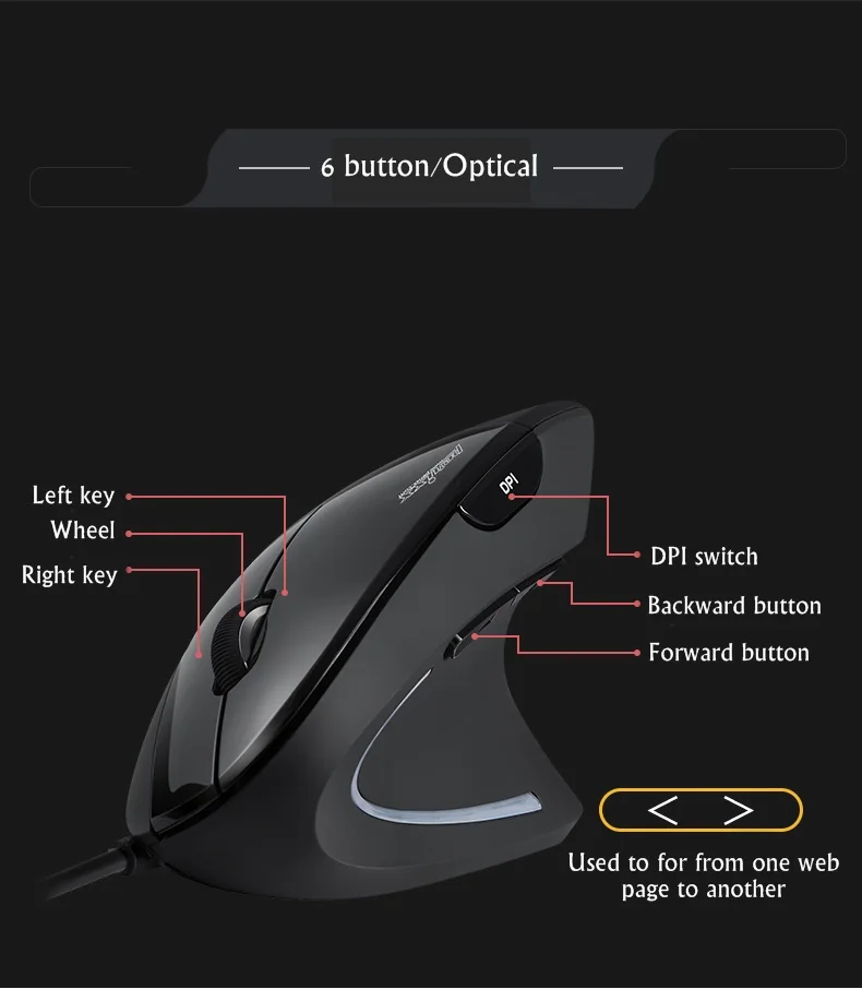 PERIXX PERIDUO-505 Эргономичный USB Проводная клавиатура и мышь набор Эргономичный ноутбук Рабочий стол Offce клавиатура и мышь набор