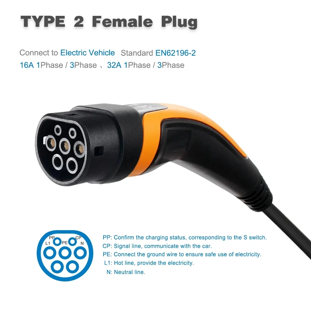 16A 32A зарядная Тип кабеля 2 типа IEC62196 EV шт. Штепсель для зарядки 5 м кабель