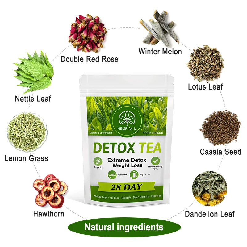 HFU Detox Tea Bag Weight Loss Fat Burn Colon Cleanse Men Women Slimming Beauty Skinny Belly Reduce Bloating Constipation | Красота и