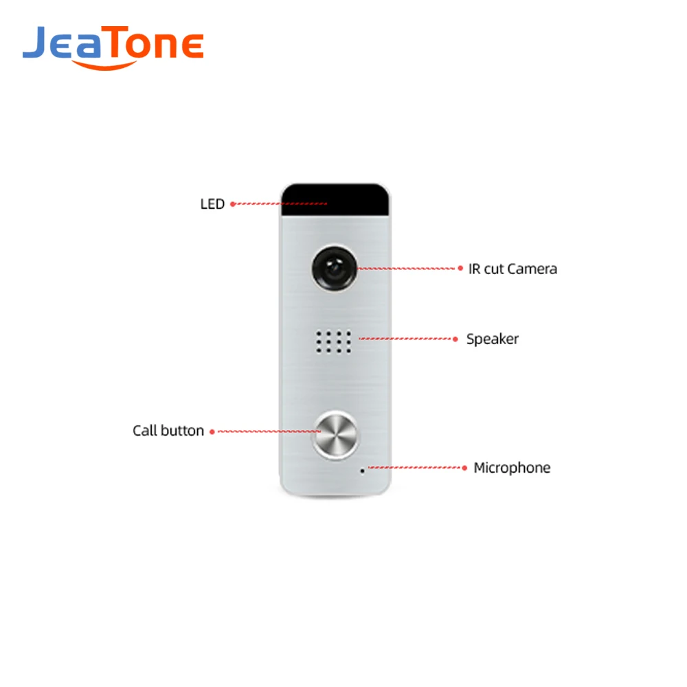 Дешево Интерком Jeatone для видеодомофона, 4-контактный дверной звонок для разблокировки паролем виллы, AHD 960P 720P 84207 EPC