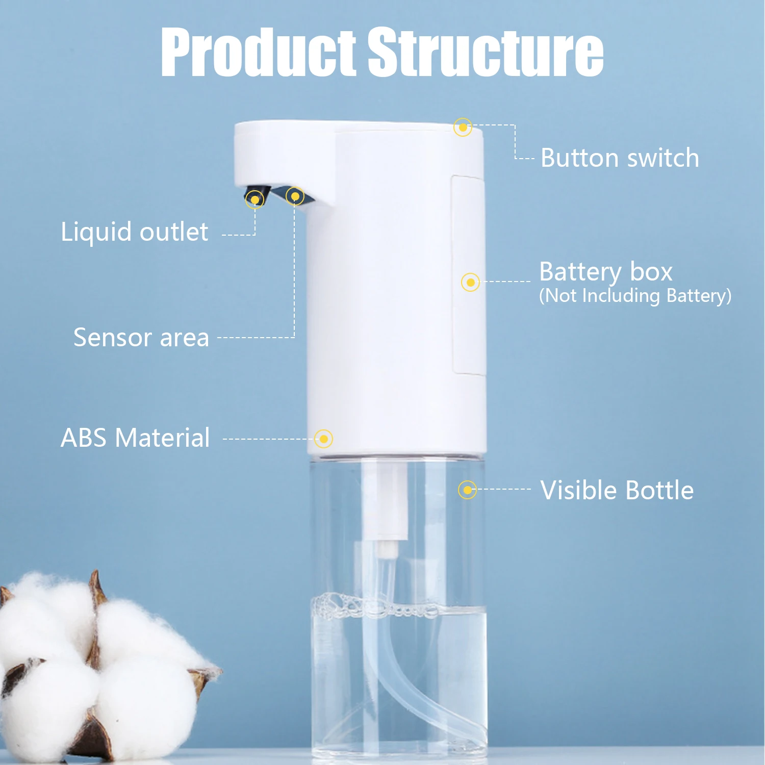 Бесконтактный диспенсер для мыла 150 мл искусственное пенопластовое мыло