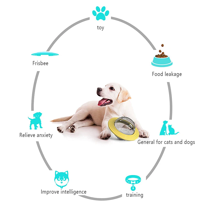 

Pet Supplies Universal Dog Flying Discs Toys Cat Chew Tools Leaking Food Feeder Ball Puppy Training Toy Brinquedo De Cachorro