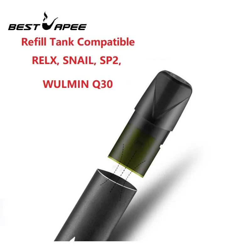 Заправляемые картриджи 2 0 мл совместимые с RELX SNAIL SP2 Стартовые наборы Pod muwinq30 VS