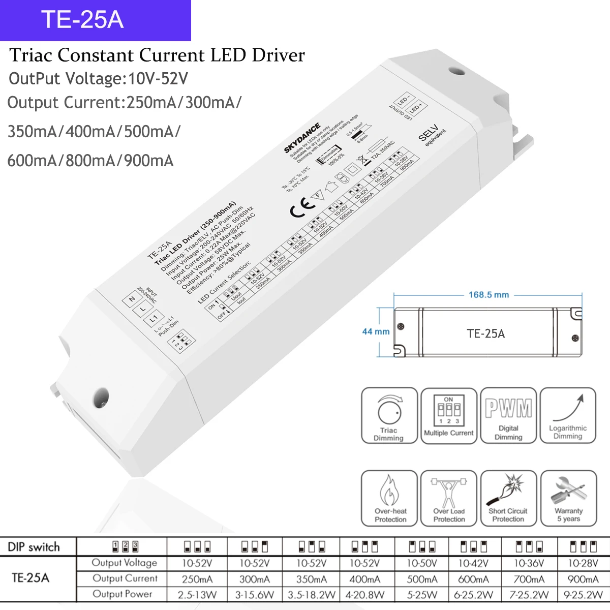 New Led Triac Dimming Driver TE-10A/15A/36A 200-240V input Output 1-36W 150-1200mA constant current Dimmable LED | Лампы и освещение