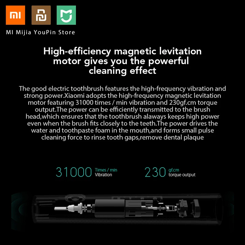Xiaomi mi домашний звуковой электрический зуб mi щетка Беспроводная зарядка IPX7 водонепроницаемый bluetooth с управлением Приложения Белый