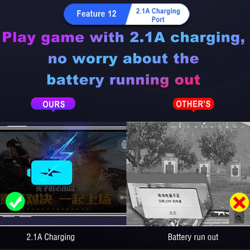 

M1PRO Mobile Controller Gaming Keyboard Mouse Converter PUBG Mobile Controller Gamepad Bluetooth 5.0 for Android IOS Adapter