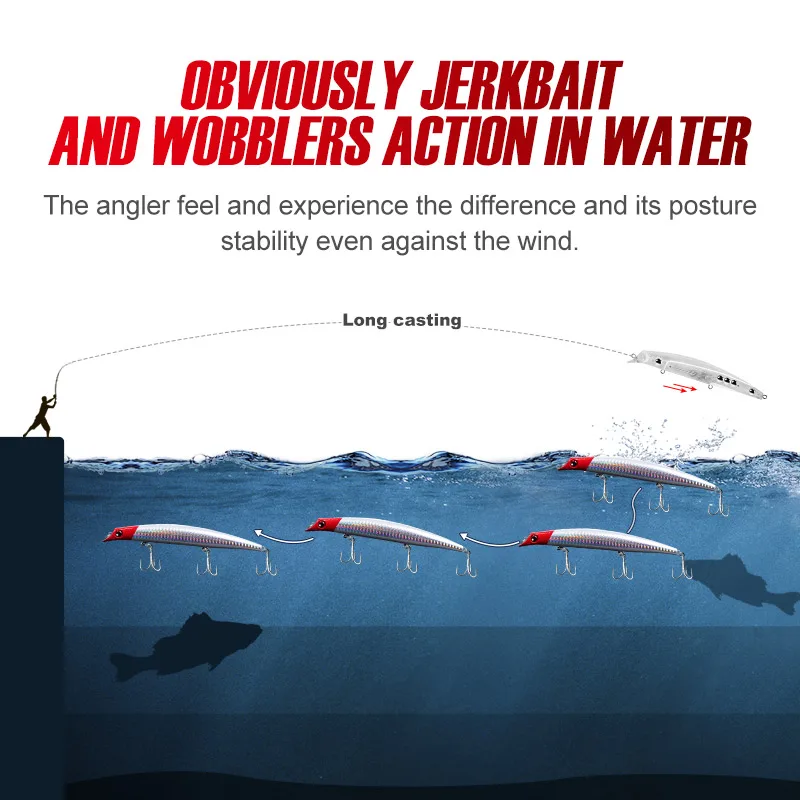 NOEBY Floating Minnow Fishing Lures 120mm 150mm Lipless Minnow Wobblers Jerkbait Lure Hard Bait for Pike Bass Fishing Lures