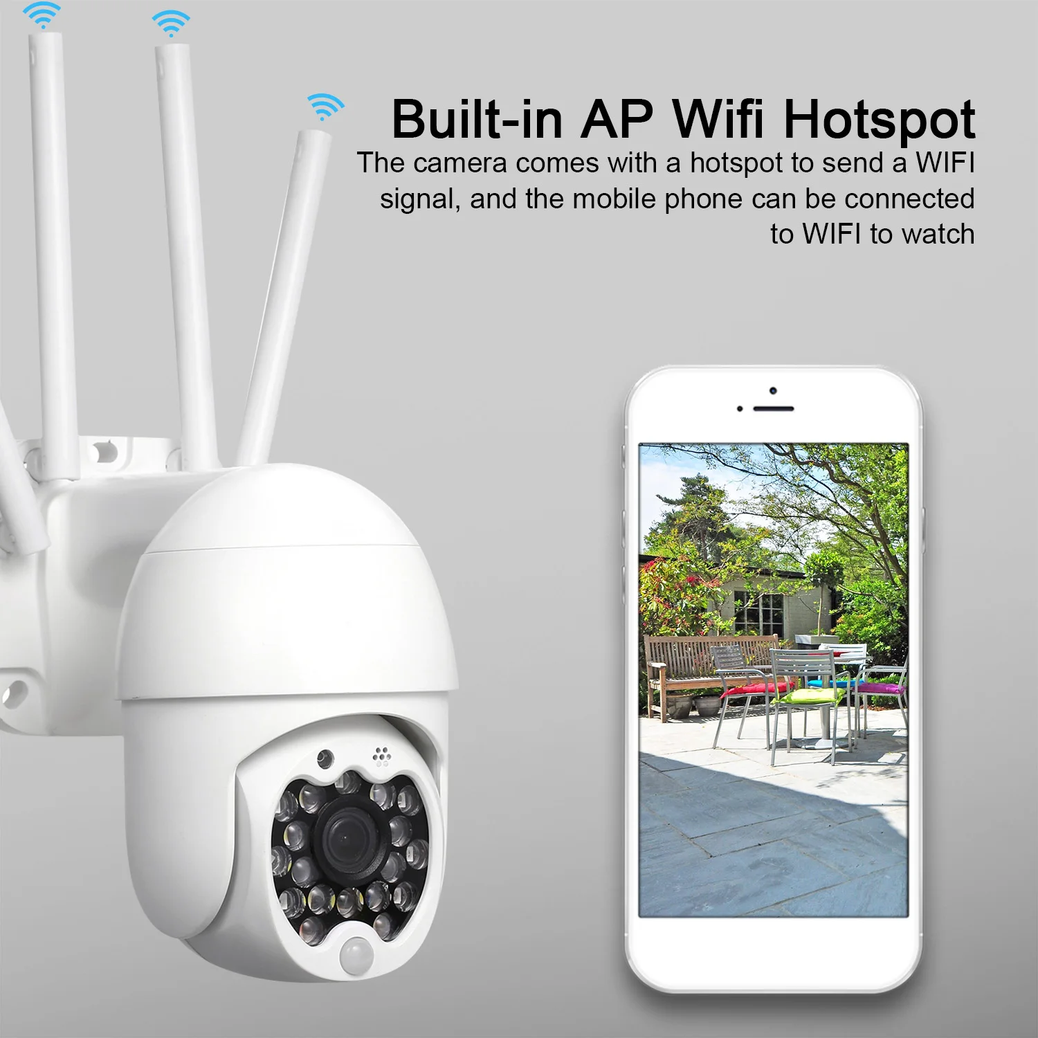 IP-камера 1080p Wi-Fi ИК поддержка TF-карты | Безопасность и защита