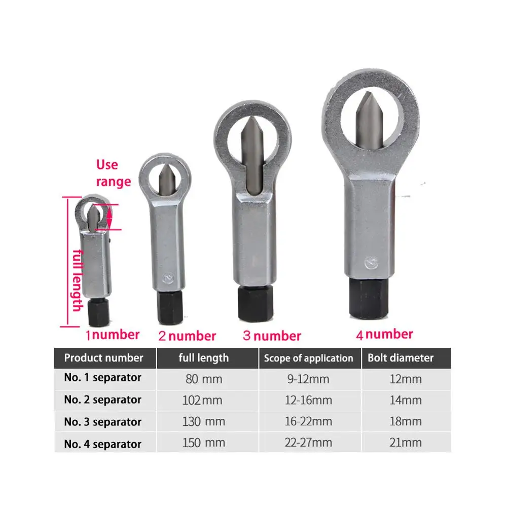 Гаечный ключ 9 27 мм разветвитель ржавых гаек разделитель Съемник дюйма