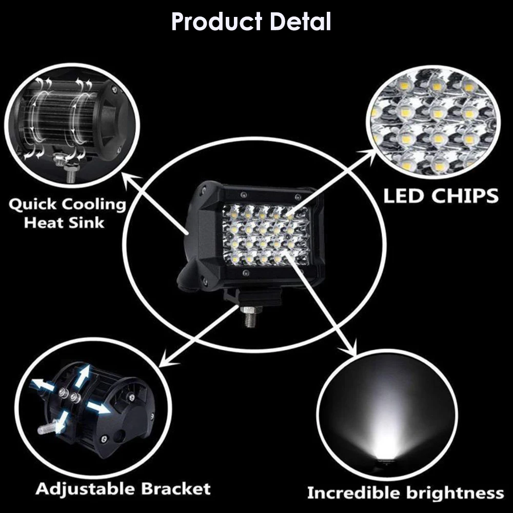Светодиодсветодиодный панель рабочего освещения для джипа внедорожника лодки 4