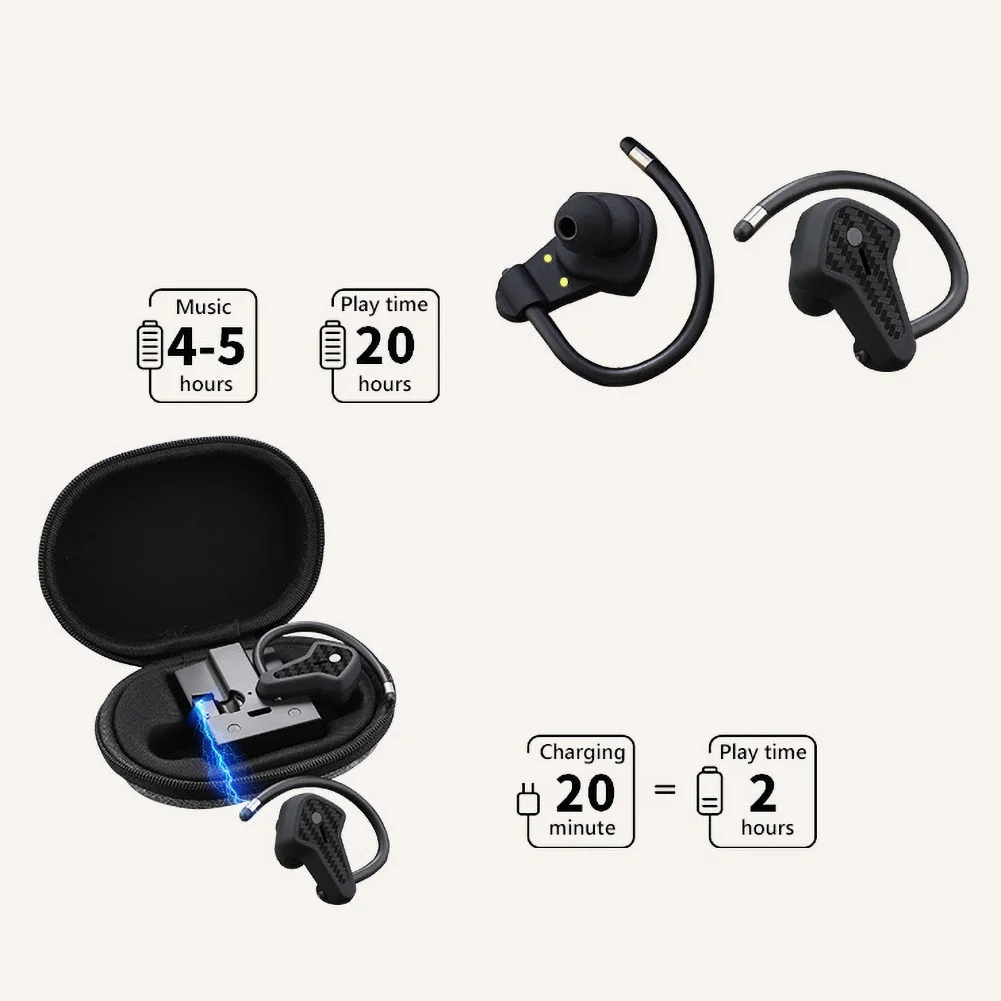 Беспроводные наушники-вкладыши A7 TWS Bluetooth 5 0 спортивные водонепроницаемые для Xiaomi