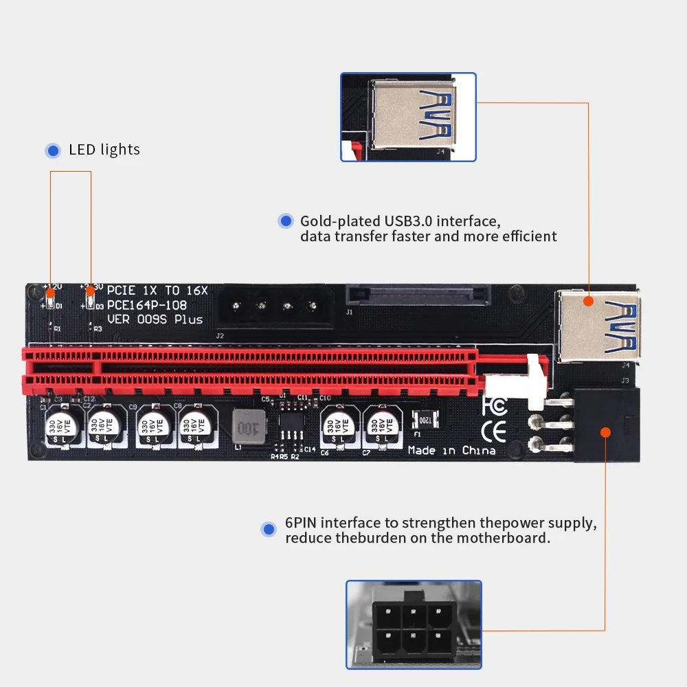 1 10 шт. новейшая версия PCI Экспресс Райзер карта VER 009S 6 конденсатор видеокарта