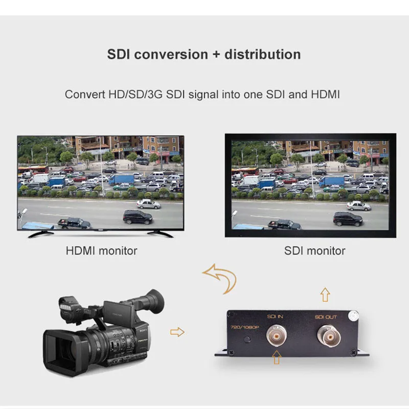 Конвертер SDI в Hdmi-совместимый с монитором камеры 3G/HD-SDI HD 1080P компьютер ps4 проектор