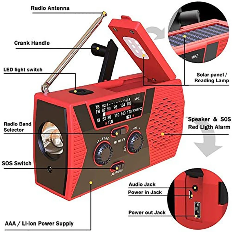Зарядное устройство для телефона EDC с питанием от USB и солнечной батареей |
