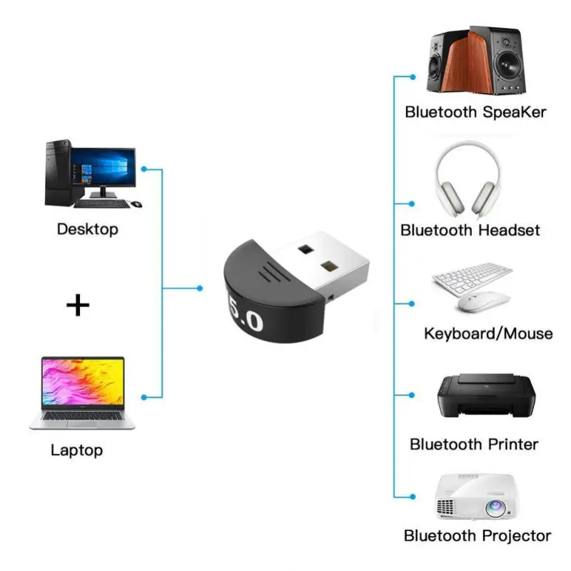 USB-адаптер/конвертер для Bluetooth 5 0 портативный беспроводной приемник гарнитура