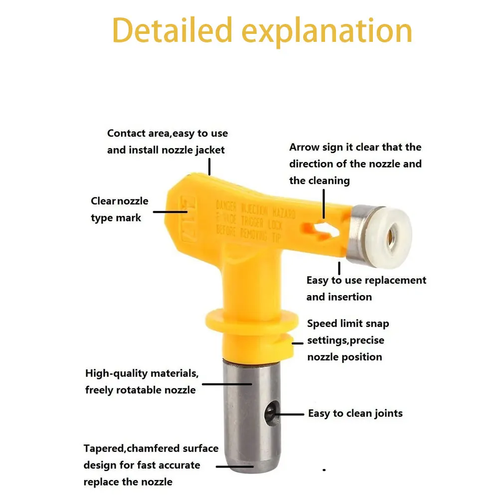 

2pcs Series 2 Airbrush Nozzle For Painting Airless Paint Spray Gun Tip Powder Coating Portable Paint Sprayer Auto Repair Tool