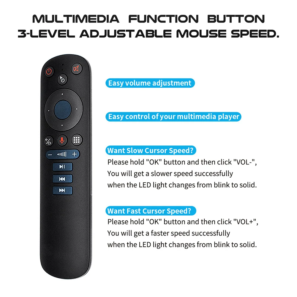 Пульт дистанционного управления для ТВ-приставки Android TV Box G50 G50S 2.4 Гц курсор Air Mouse