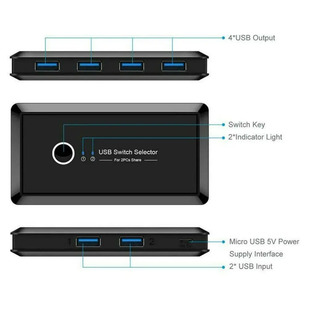 KVM-переключатель USB 3 0 2 для Xiaomi Mi Box клавиатуры мыши принтера монитора шт.