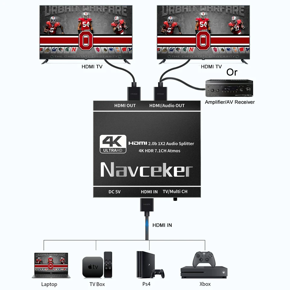 2022 Лучший 4K HDMI сплиттер 1x2 2 0 1 в выхода аудио экстрактор HDR HDMI2.0 для PS4 Apple TV XBox PS5 |