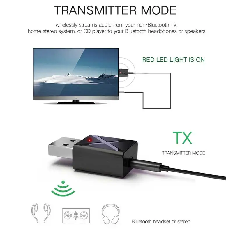 Bluetooth 5.0 Stereo Audio 2in1 Receiver Transmitter Mini AUX RCA USB 3.5mm Jack For TV PC A2 Car Kit Wireless Adapter | Электроника