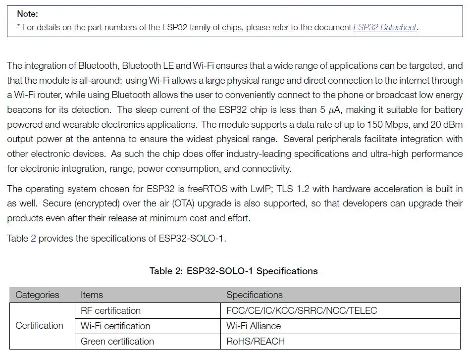 Duoweisi ESP32-SOLO-1 одноядерный Wi-Fi и BT/BLE модуль с ESP32-S0WD Wi-Fi+ BT+ BLE микроконтроллерный модуль