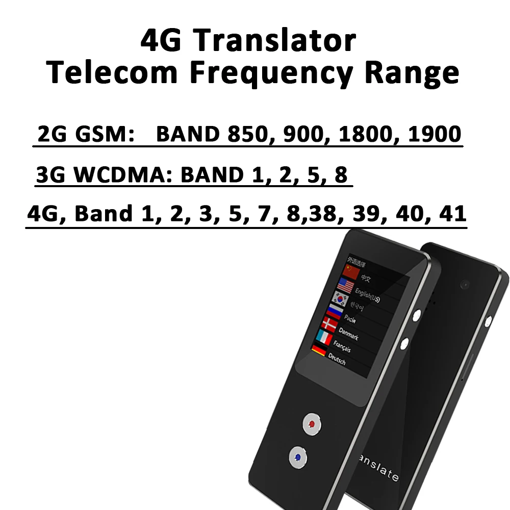 Голосовой переводчик голосовой переводчик|Электронные переводчики| |