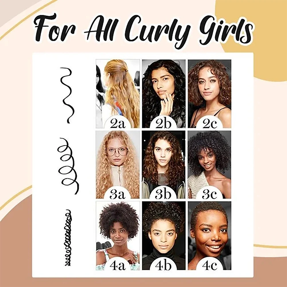 

Hair Care & Styling