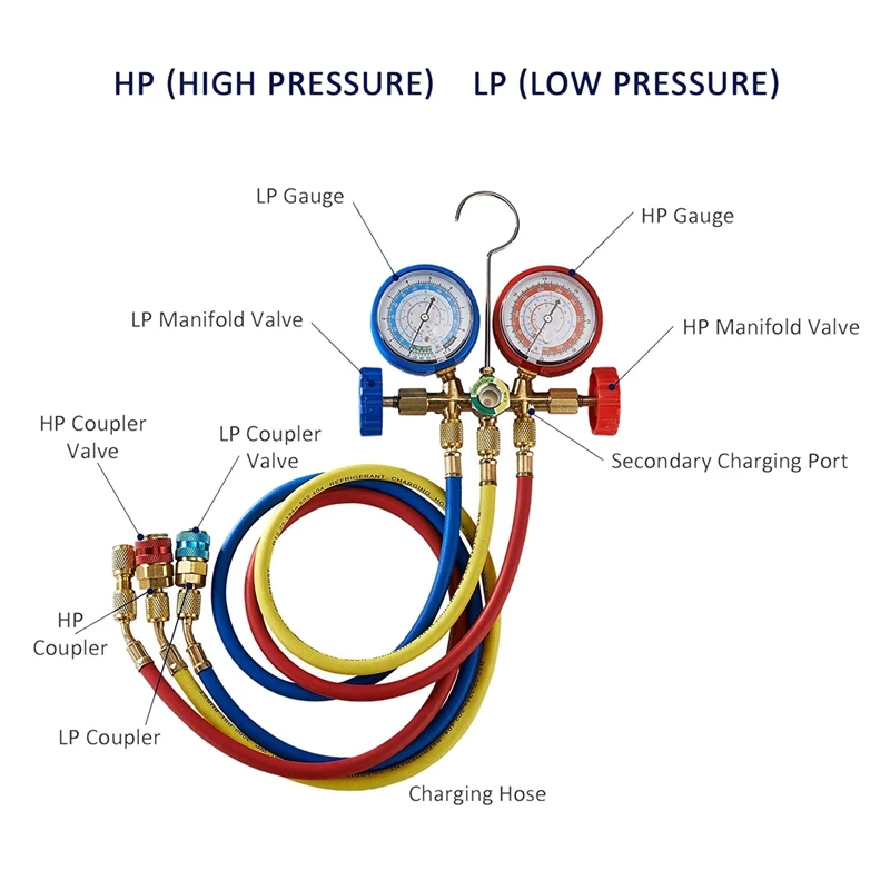 Автомобильный манометр для кондиционера измеритель Freon хладагента R134A R12 R22 R502 -