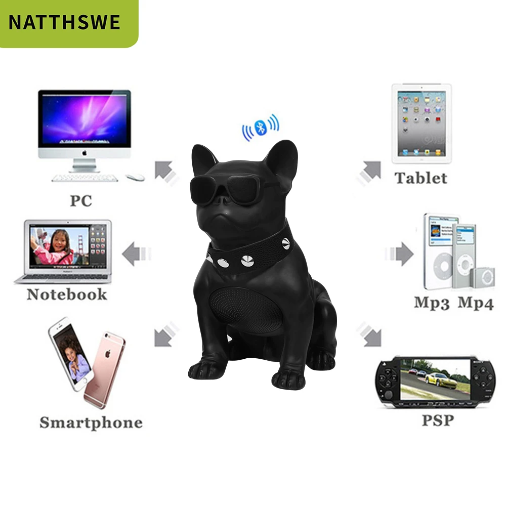 NATTHSWE Беспроводной Динамик маленький бульдог Bluetooth Aerobull Nano Открытый Портативный