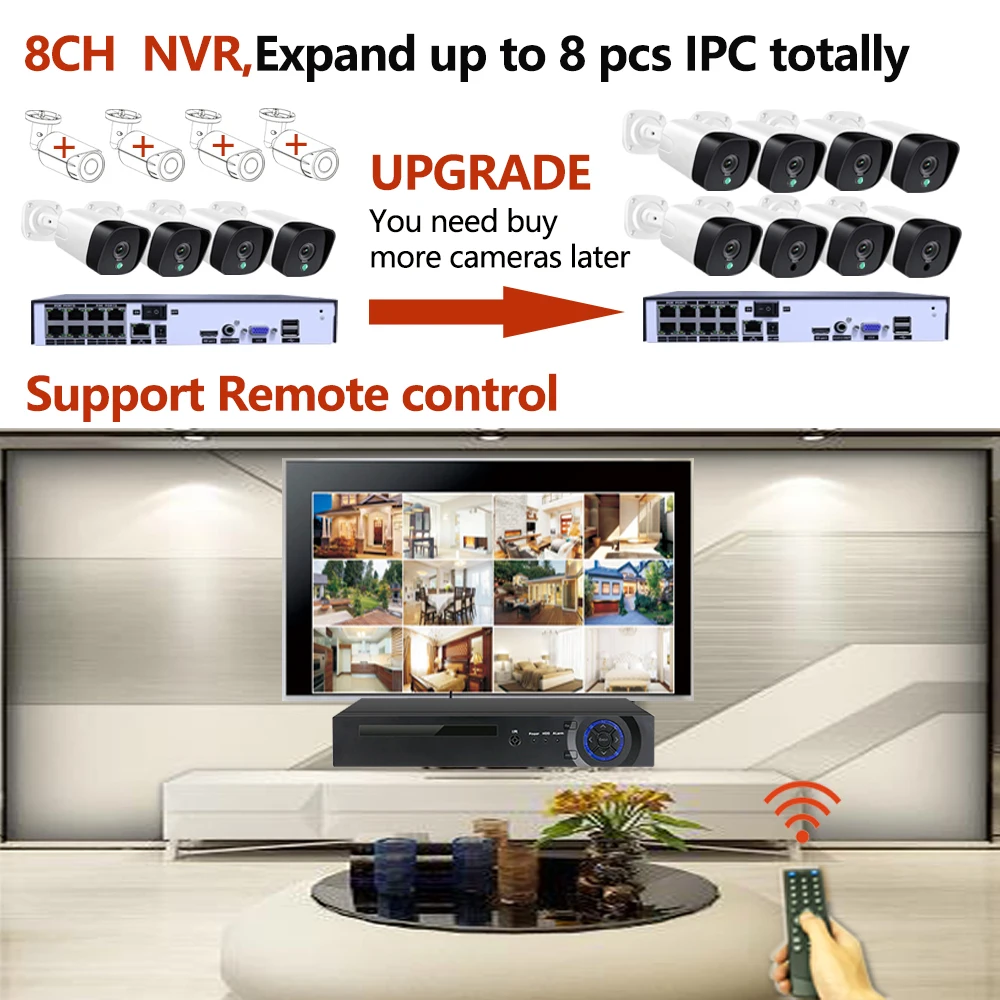 Система видеонаблюдения H.265 6 каналов 5 0 МП POE NVR P2P IR IP66|system cctv|system surveillancesystem security |