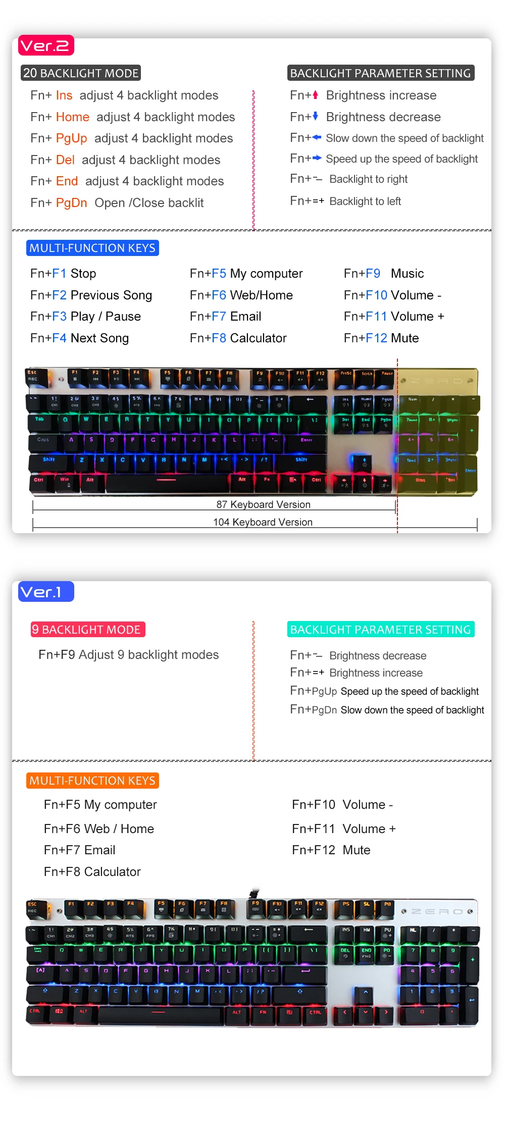 Metoo E-Sports игровая механическая клавиатура светодиодный с подсветкой Эргономичный дизайн Pro Gamer клавиатура английская русская испанская Раскладка