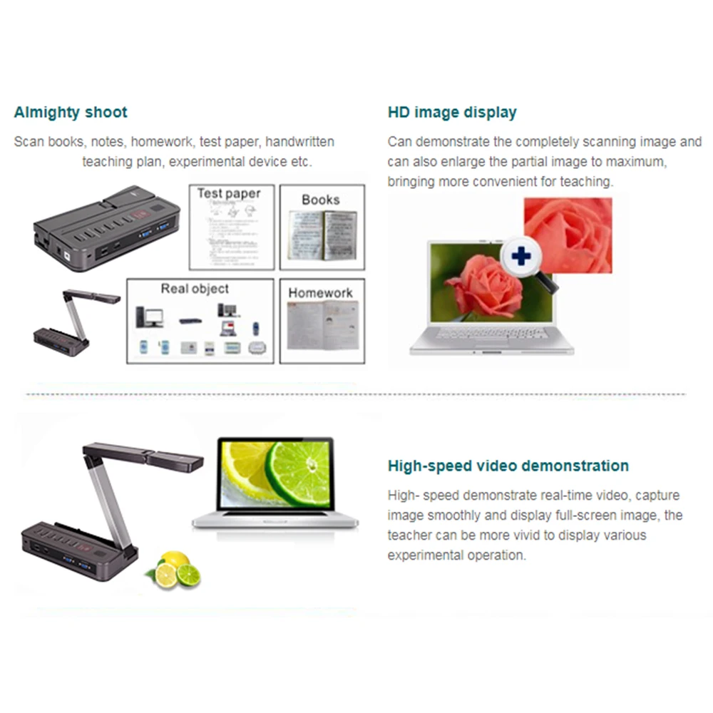 Цифровой визуализатор для документов в классе с HD VGA USB портом VE802AF 5 Мп смарт