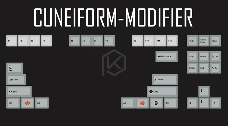 Cuneiform Mod x1 Kpreпаблик 139 древний Вавилон cuneiform язык шрифт Вишневый профиль краситель Sub Keycap PBT для gh60 xd60 xd84 cospad tada68 87 104 - Цвет: Cuneiform Mod x1