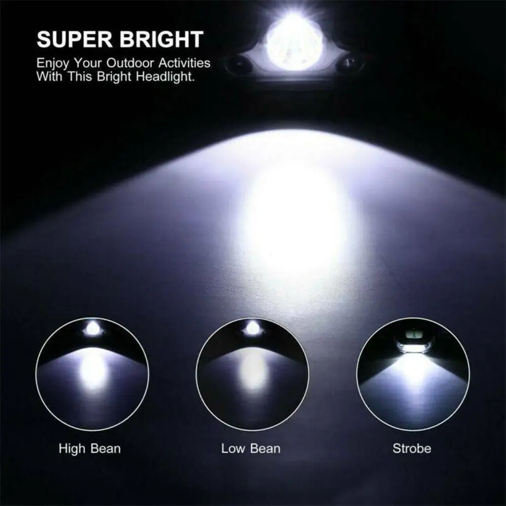 Outdoor LED Headlamp 18650 Battery ABS USB Rechargeable Motion Sensor Torch Headlight Flashlight | Лампы и освещение