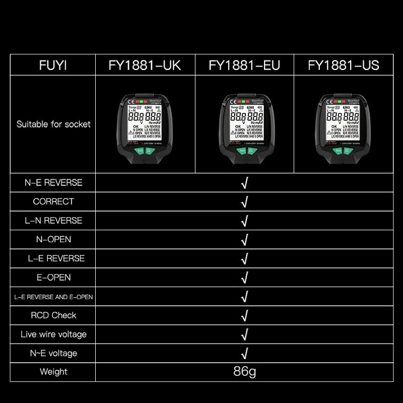 Full Screen Socket Tester Voltage Test EU/UK/US Plug Line RCD Measurement Polarity Phase Check |