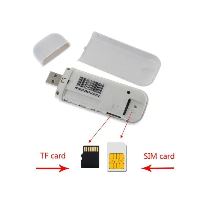 Разблокированный LTE роутер 4G Sim карта данных USB 3G Wi Fi Беспроводной автомобильный