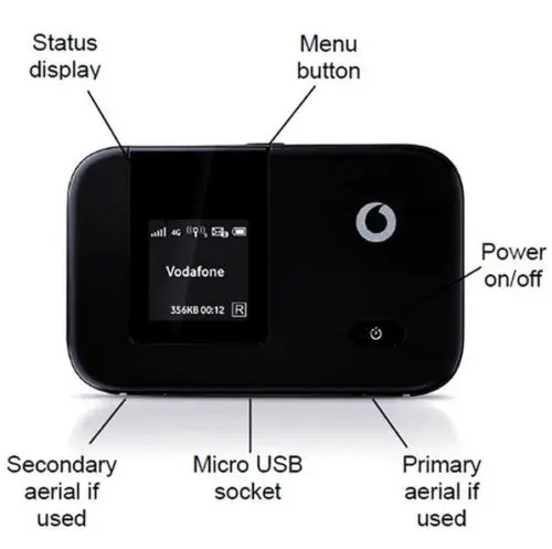 

Unlocked Huawei E5372 Vodafone R215 4G Wifi Router 150Mbps Mobile Wifi Hotspot