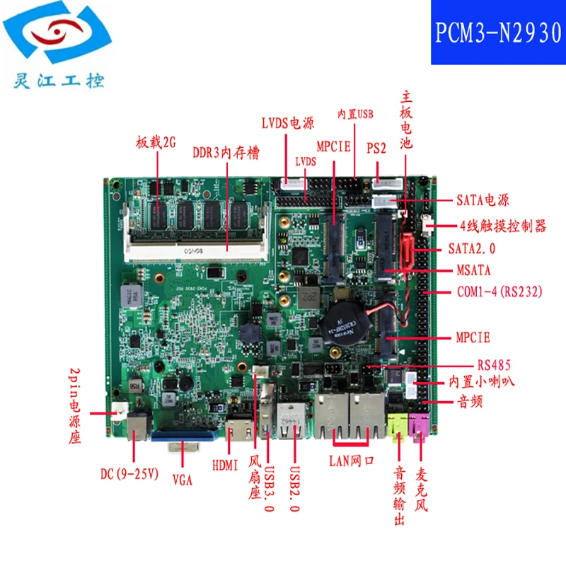 ITX процессор Материнская плата Intel Celeron J1900 Dual LAN материнская Mini PCIE Поддержка WIFI mSATA