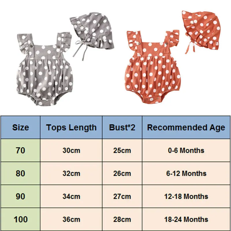 

2020 Baby Summer Clothing Newborn Baby Girl Clothes Sleeveless Ruffle Bodysuit Sunsuit Layered Jumpsuit Polka Dot Outfits 6-24M