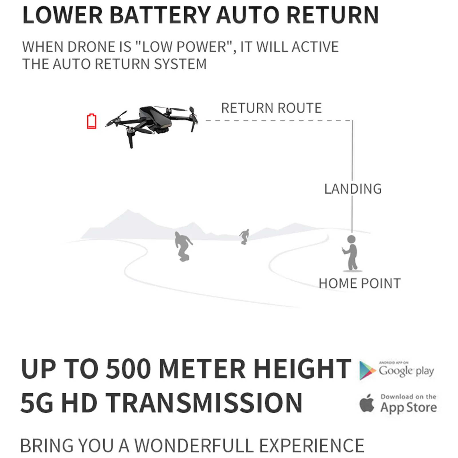 Cfly FAITH2 5G WI-FI Дрон 5 км с видом от первого лица GPS разрешением 4k Profesional Камера 3-осевой