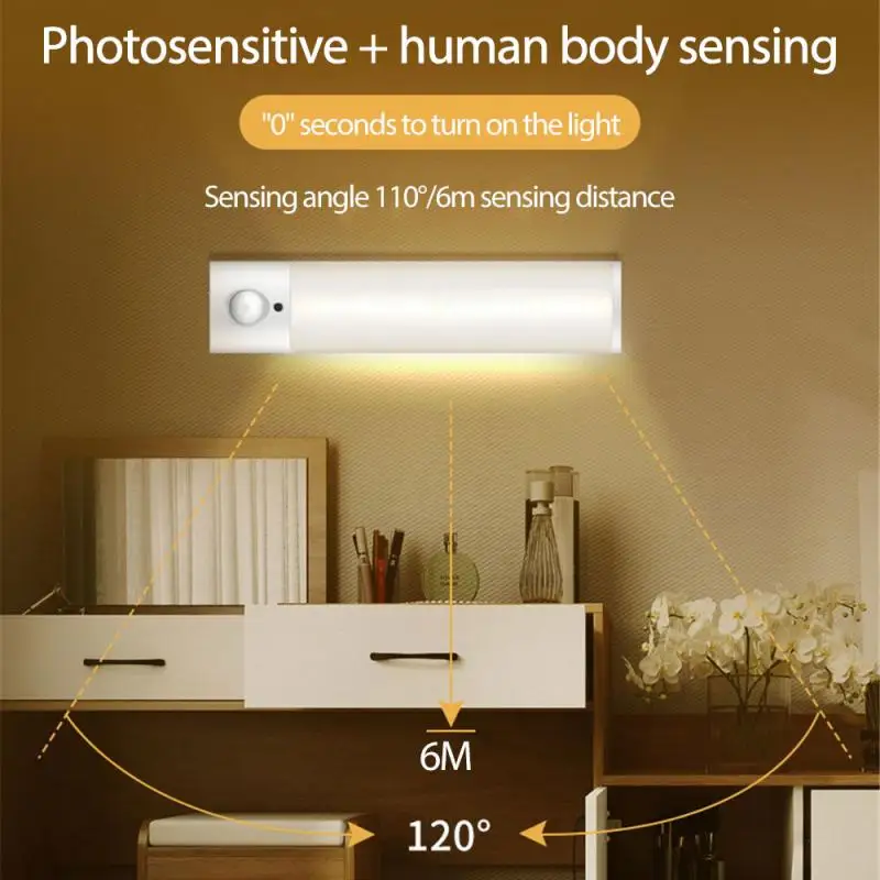

Induction night light intelligent human body induction lamp charging cabinet light led human body induction wardrobe light