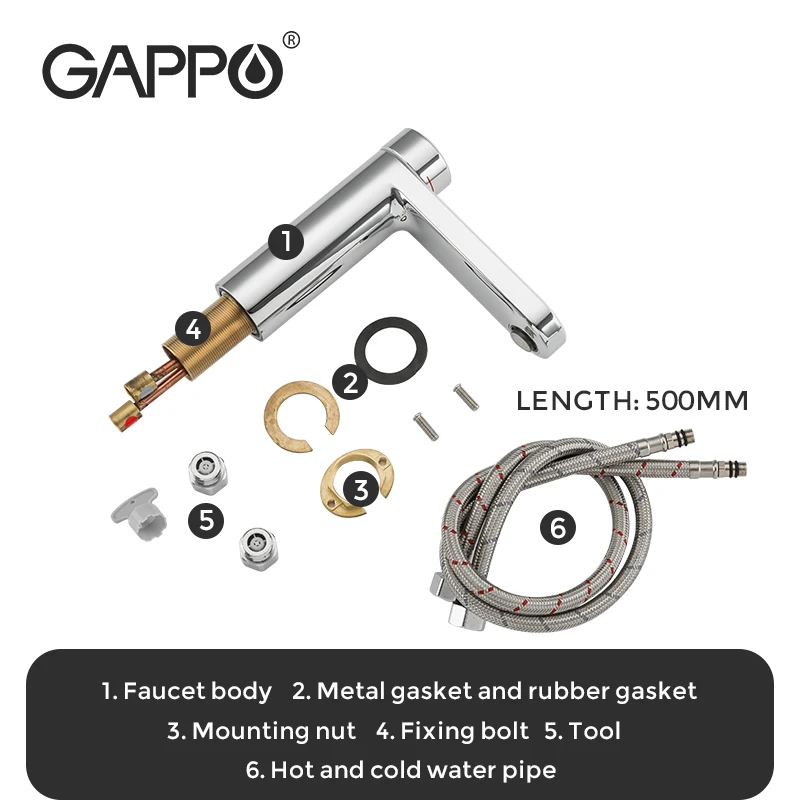 

Gappo