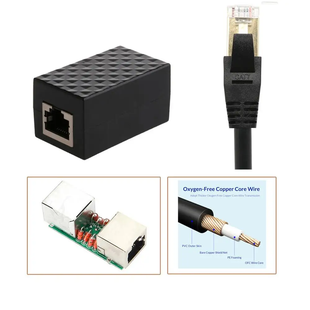 Сетевой адаптер RJ45 LAN устройство защиты от перенапряжения + 100 см CAT 7 Ethernet
