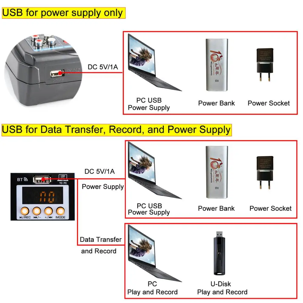 Freeboss AM PSM DC 5V USB Запись Bluetooth компьютер Звуковая карта 6 каналов 2 подойдет как для