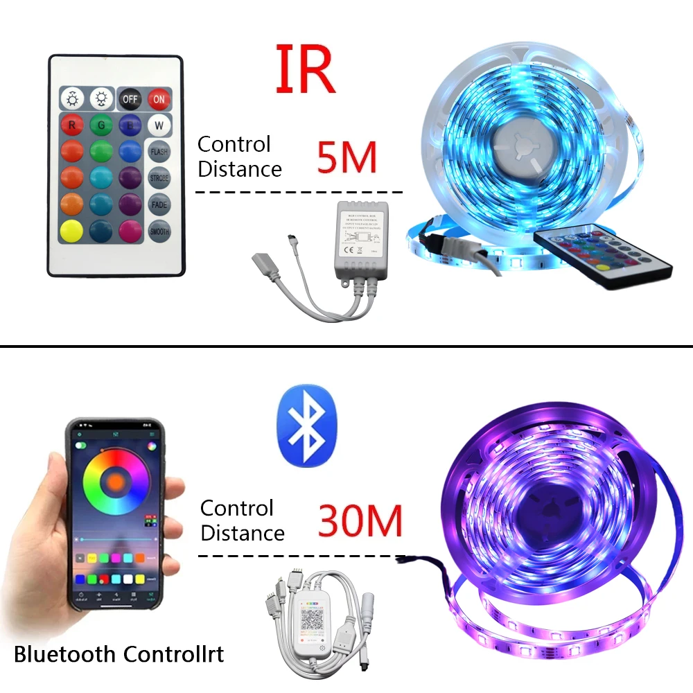 Светодиодная ленсветильник 5 м USB Bluetooth 5050 RGB светильник SMD в постоянного тока -
